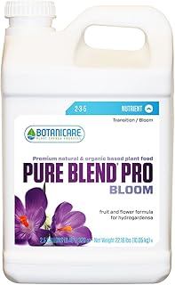 Botanicare pure blend pro 2.5 gal