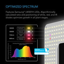 AC INFINITY IONGRID T22, FULL SPECTRUM LED GROW LIGHT 130W, SAMSUNG LM301H, 2X2 FT. COVERAGE