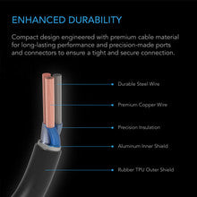 UIS TO UIS EXTENSION CABLE, FEMALE TO MALE, 10 FT