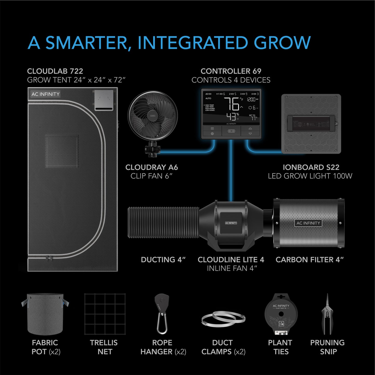 AC INFINITY ADVANCE GROW TENT SYSTEM 2X2, 1-PLANT KIT, WIFI-INTEGRATED CONTROLS TO AUTOMATE VENTILATION, CIRCULATION, FULL SPECTRUM LED GROW LIGHT