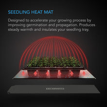 Ac Infinity Seedling heat Mat A5
